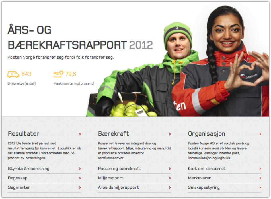 Posten Norge Årsrapport 2012