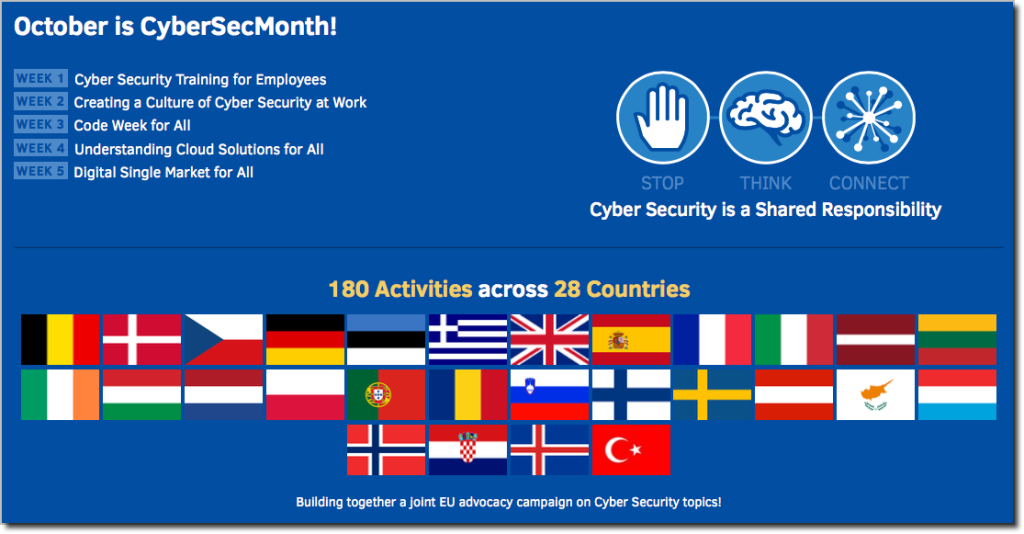 European Cyber Security Month 2015